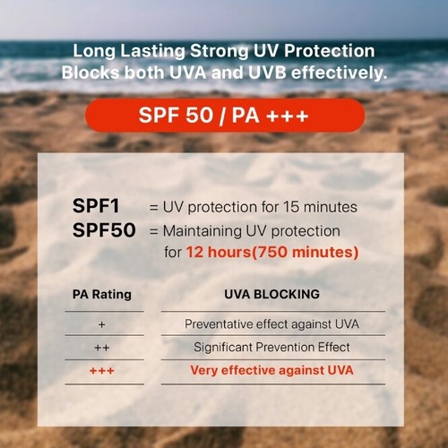 ALFREDO FEEMAS Daily Intensive Sunblock Cream 70ml SPF 50+ PA+++ Sunscreen - Picture 4 of 5