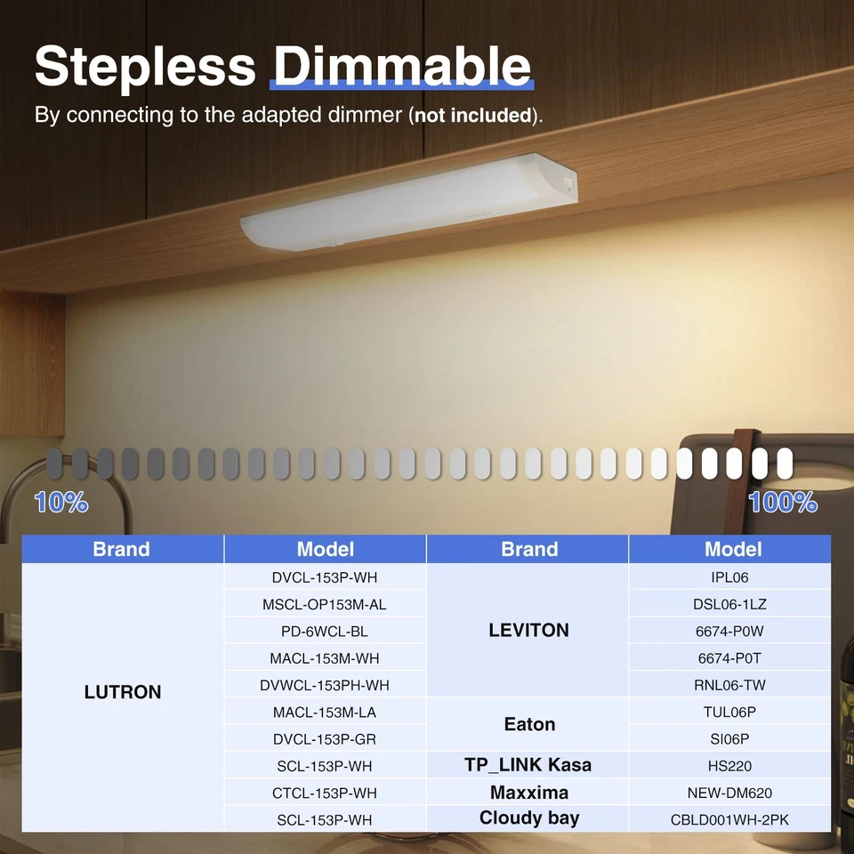 1 -4x LED Under Cabinet Light 12-24 Inch 5CCT Dimmable Plug in Closet Linkable - Image 4 of 4