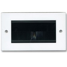 Double Brush Wall Face Plate Outlet 1 Gang Cable Tidy Entry Hole Cover Plastic