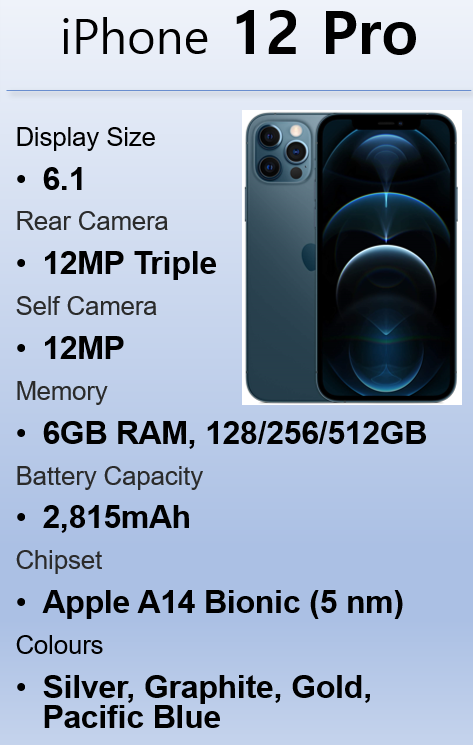 Apple iPhone 12 Pro Max 128GB 256GB 2YR Warranty Express