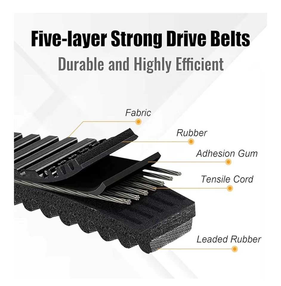 Correa de transmisión CVT para Polaris General 1000 2020-2025 / ACE 570 900 EFI 2014-2020 Foto 4 de 4