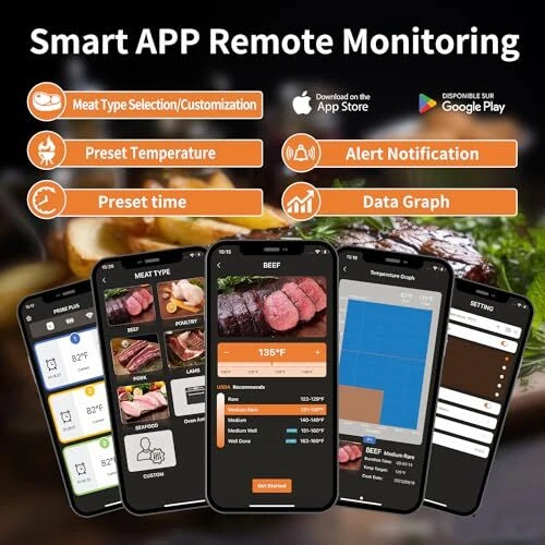 Bluetooth Meat Thermometer,Wireless Digital Grill Thermometer with 4 Black