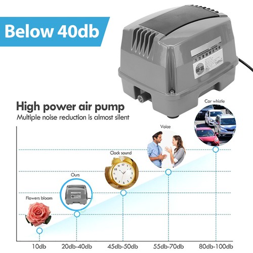 Hiblow 100L/M 80L/M Domestic Septic Air Aerator Pump Compressor Treatment Plant - Picture 5 of 14