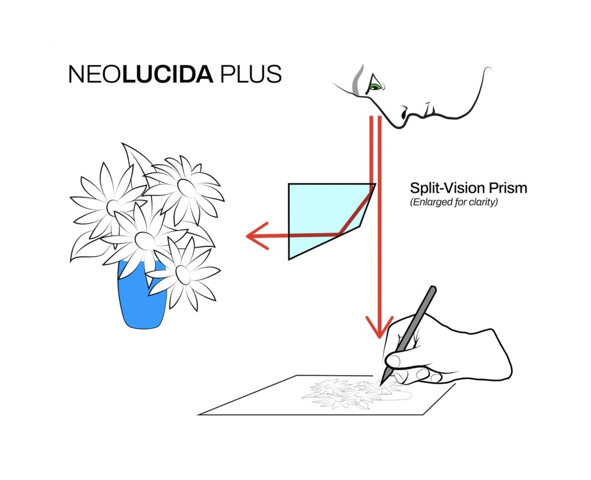 Deluxe Kit - A modern camera lucida drawing tool kit | eBay