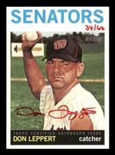 2013 Topps Heritage Baseball Real One Autographs Visual Guide 69