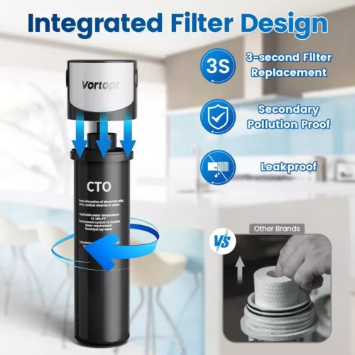 Efficient Filtration Under Sink Water Filter System 19K Gallons NSF/ANSI 42 - Picture 1 of 8