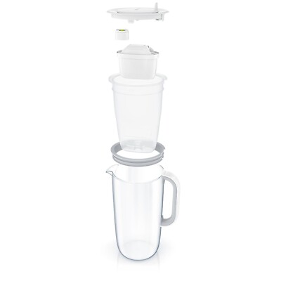 Caraffa Filtrante Aluna 2.4L Blu Brita con Filtro Maxtra Pro All-One - Emporio Tecnologico