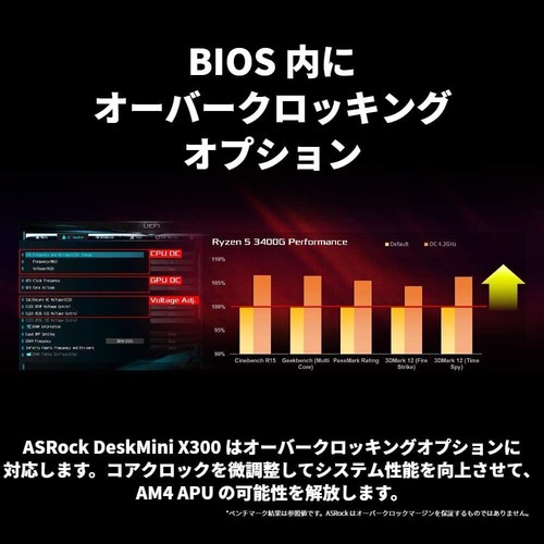 ASRock Barebones DeskMini X300/B/BB/BOX/JP AMD X300 Equipped with Barebones PC - Picture 6 of 9