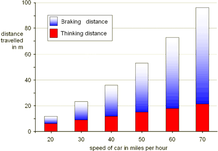 Front Rear Brake Rotors Pads Sensors For Lexus LS430 2001 2002 2003 2004 to 2006 - Bild 3 von 3