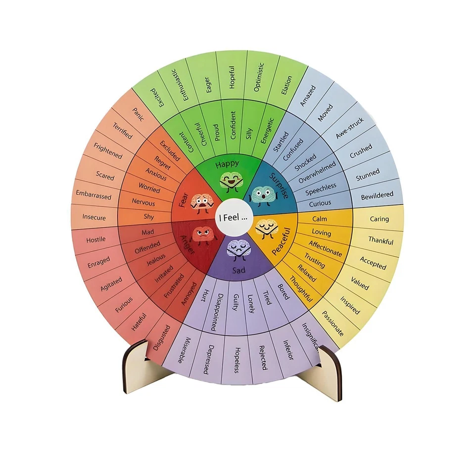 Feeling Wheel Emotion Chart for Gift Study Room Professional Environments
