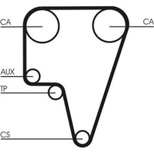 ContiTech CT575 Zahnriemen für ALFA ROMEO 164 6 75 90 GTV 119 162B 162 116