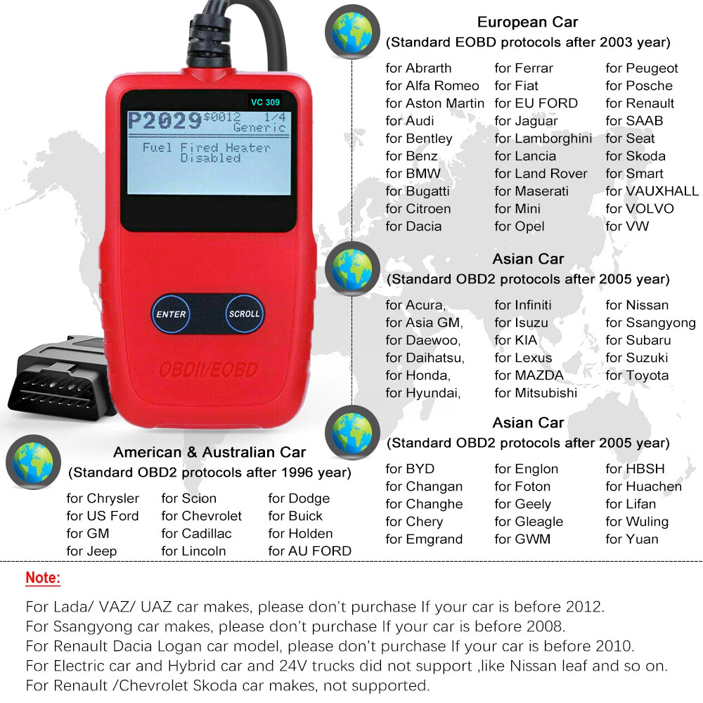 Scanner OBD2 Auto OBDII Lettore Codice Guasto Motore Strumento Scanner Diagnostico con Video - Miniatura 5
