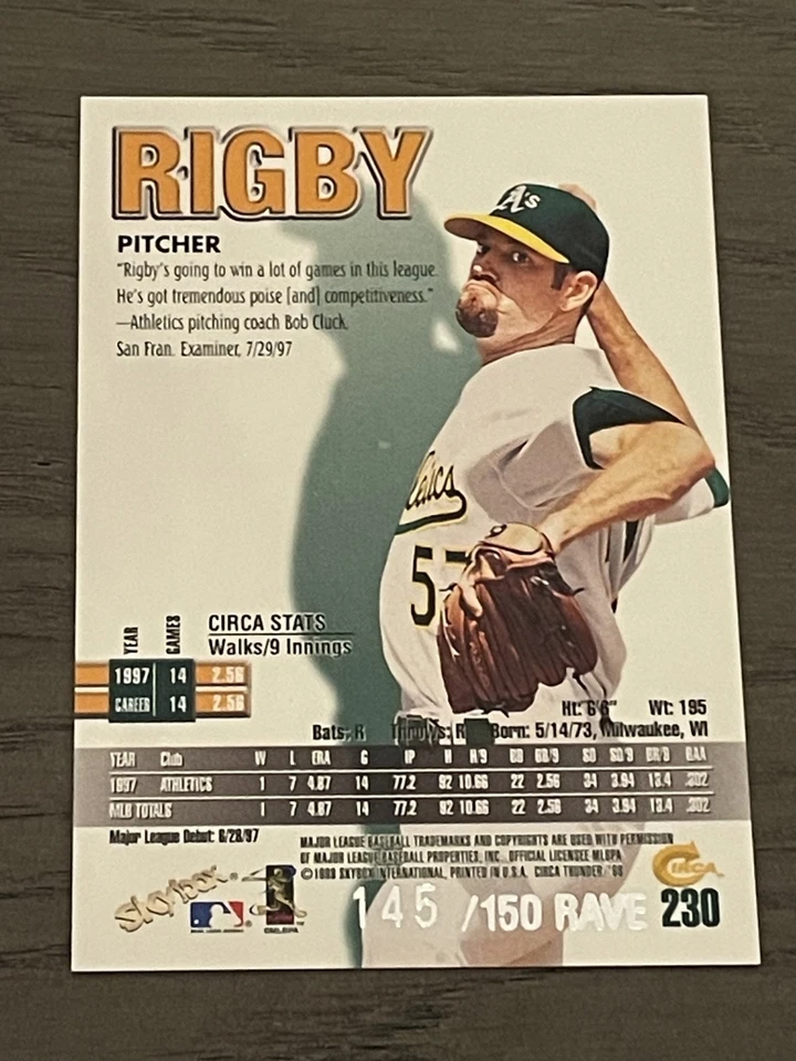 1998 SkyBox Circa Thunder Rave Brad Rigby #230 Oakland Athletics /150 - Image 2 of 2