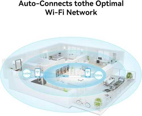 HUAWEI AX3, 3000Mbps Smart Router, Larger Bandwidth with 160 MHz, Home...  - Picture 5 of 7