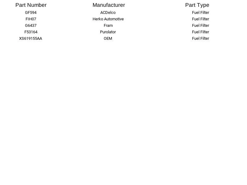 Filtro de combustible Herko FIH07 para Honda Prelude 2,0 L 1985-1987 Foto 2 de 3