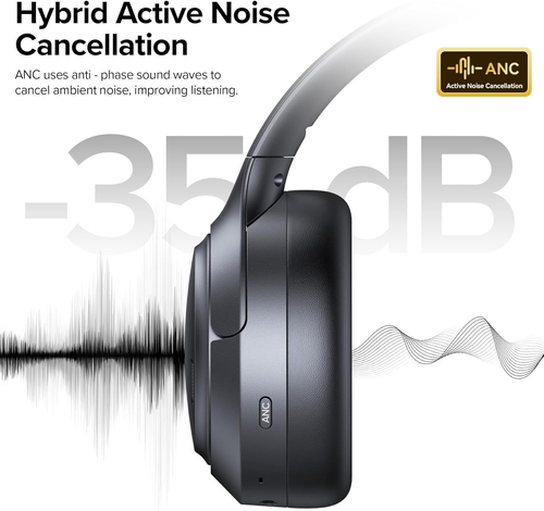 TAGRY Hybrid Active Noise Cancelling Headphones 120Hrs Playtime