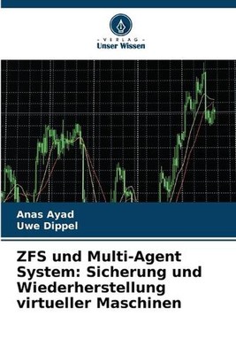 ZFS und Multi-Agent System: Sicherung und Wiederherstellung virtueller Maschinen