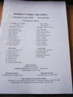 15/07/2006 Teamsheet: Crawley Town v Millwall [Friendly