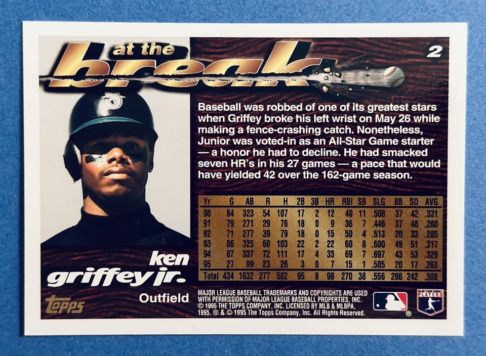 1995 Topps Traded and Rookies Baseball *Complete Your Set* - Image 4 of 4