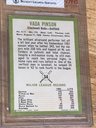 1963 Fleer #34 Vada Pinson BVG 7 NEAR MINT Cincinnati Reds Vintage Baseball - Picture 6 of 6
