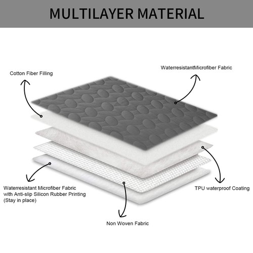 Pet Bed Cover Dog Bed Blanket for Sofa and Furniture Waterproof New Pattern D... - Picture 5 of 7