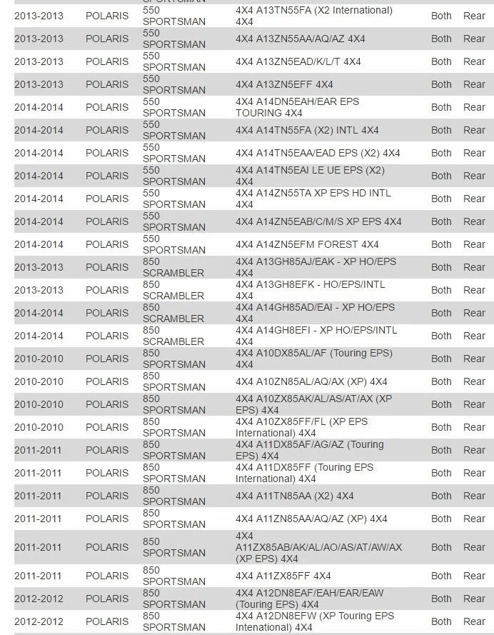 Eje trasero completo Interparts ATV-PO-8-342 para Polaris Sportman Scrambler 550 Foto 3 de 4
