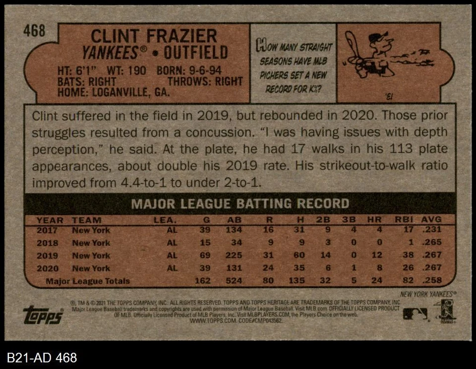 2021 Topps Heritage #468 Clint Frazier Yankees SHORT-PRINT 8 - NM/MT - Image 2 of 2