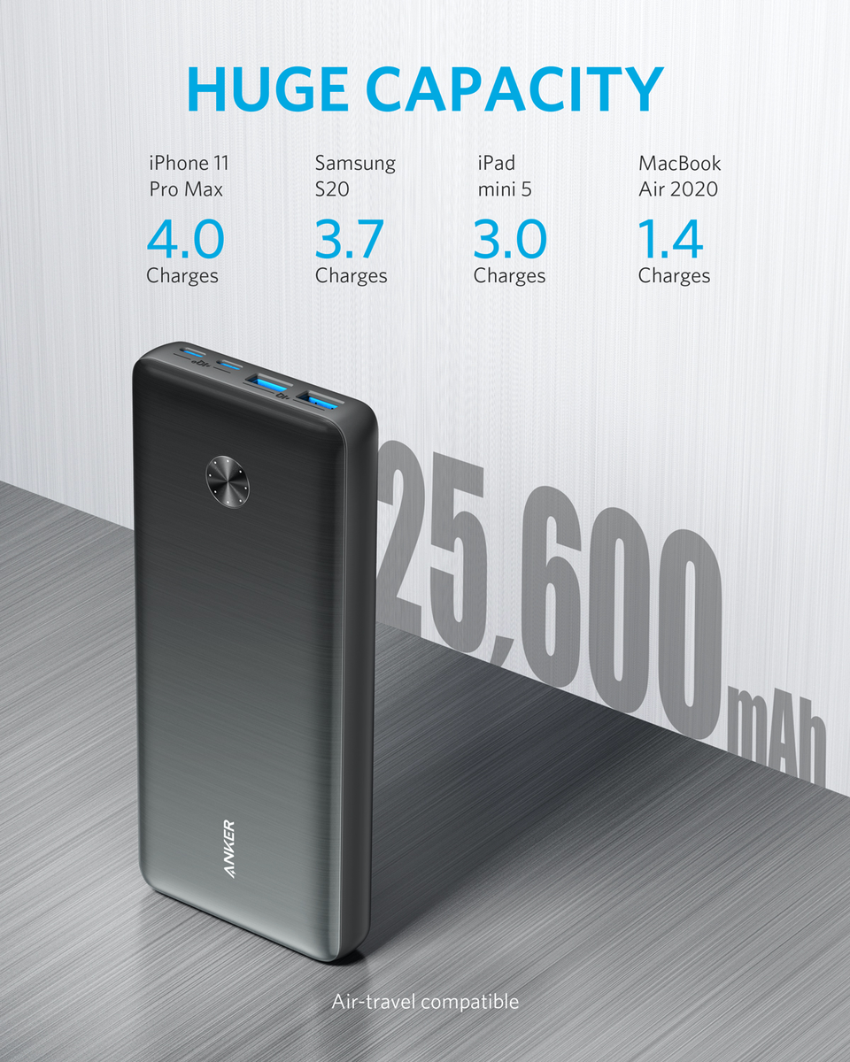 スマホアクセサリー Anker PowerCore III Elite 25600 87W Amazon