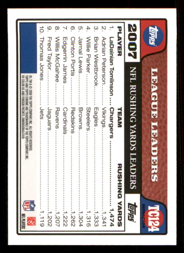 2008 Topps Chrome Refractors #TC124 LaDainian Tomlinson LL - Image 2 of 2