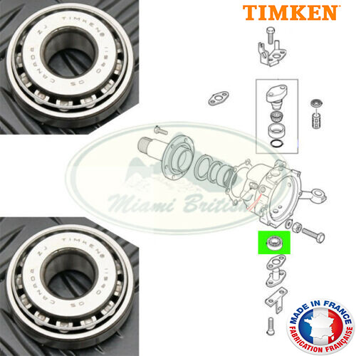 LAND ROVER LOWER SWIVEL PIN BEARING x2 RANGE CL DEFENDER DISCOVERY 606666 TIMKEN eBay