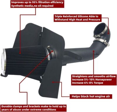 For 09-13 Chevy Silverado 1500 4.8 5.3 6.0 6.2 V8 Heat Shield Cold Air Intake