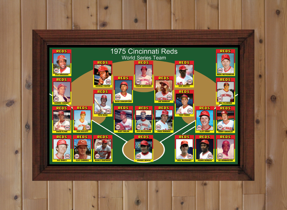 1975 CINCINNATI REDS World Series POSTER Wall Art Man Cave Decor Fan ...