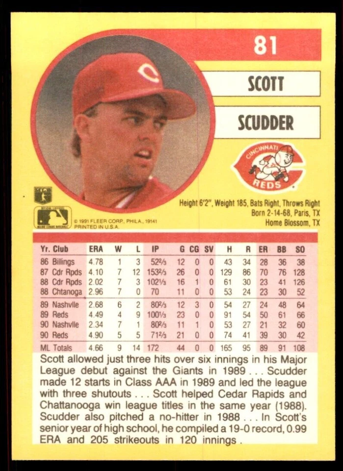 1991 Fleer Scott Scudder Baseball Cards #81 - Image 2 of 2