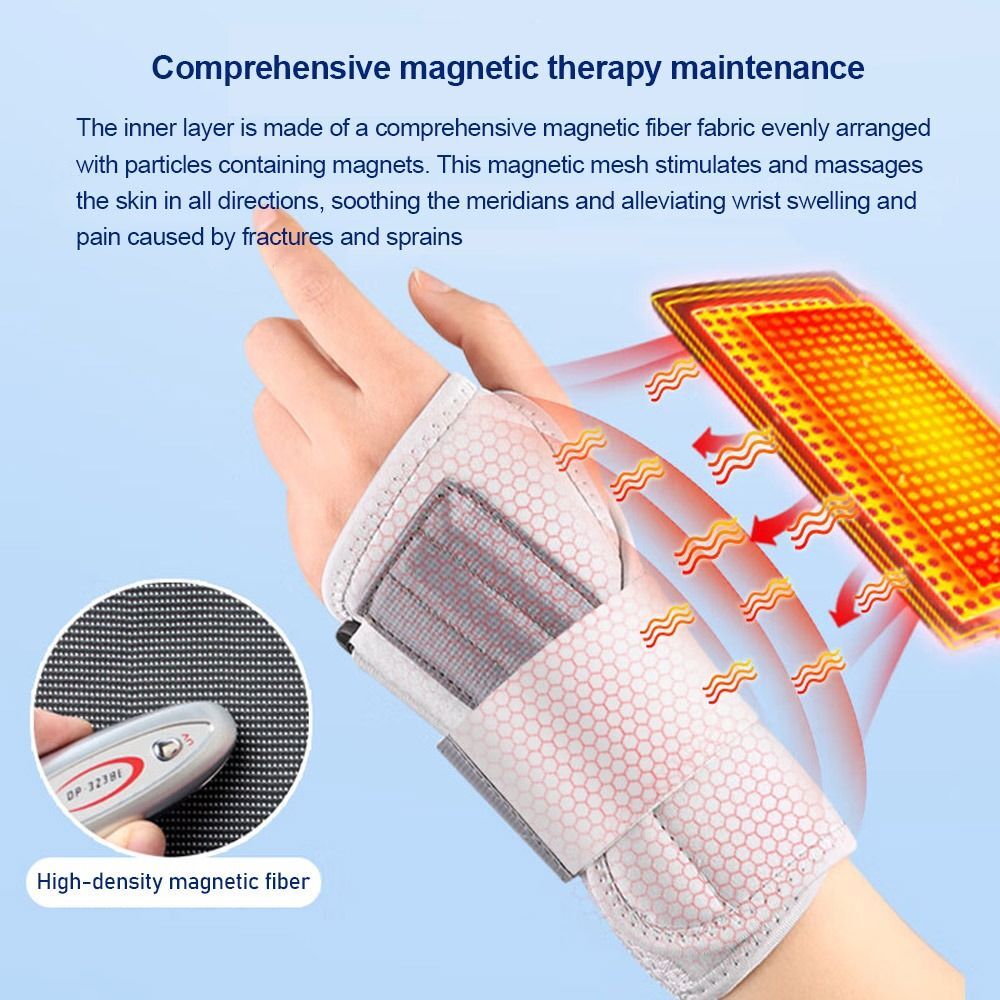 Adjustable Wrist Brace Night Support Wrist Immobilizer Carpal Tunnel