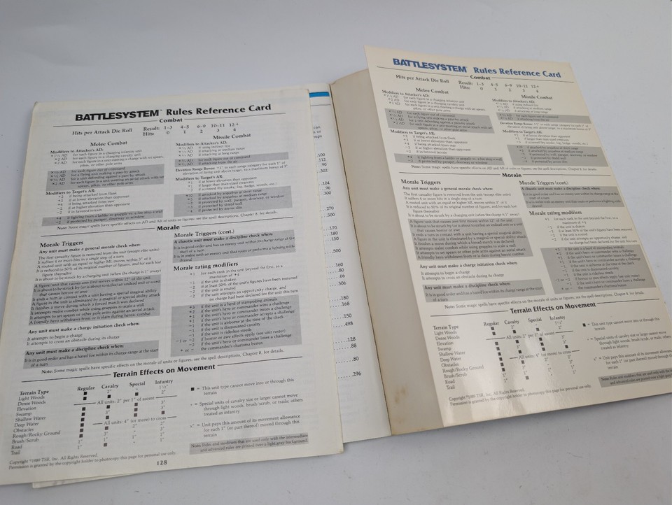 Wargames RPG Old Rare Rulebooks Books Multilisting Library ALL ORIGINAL ...
