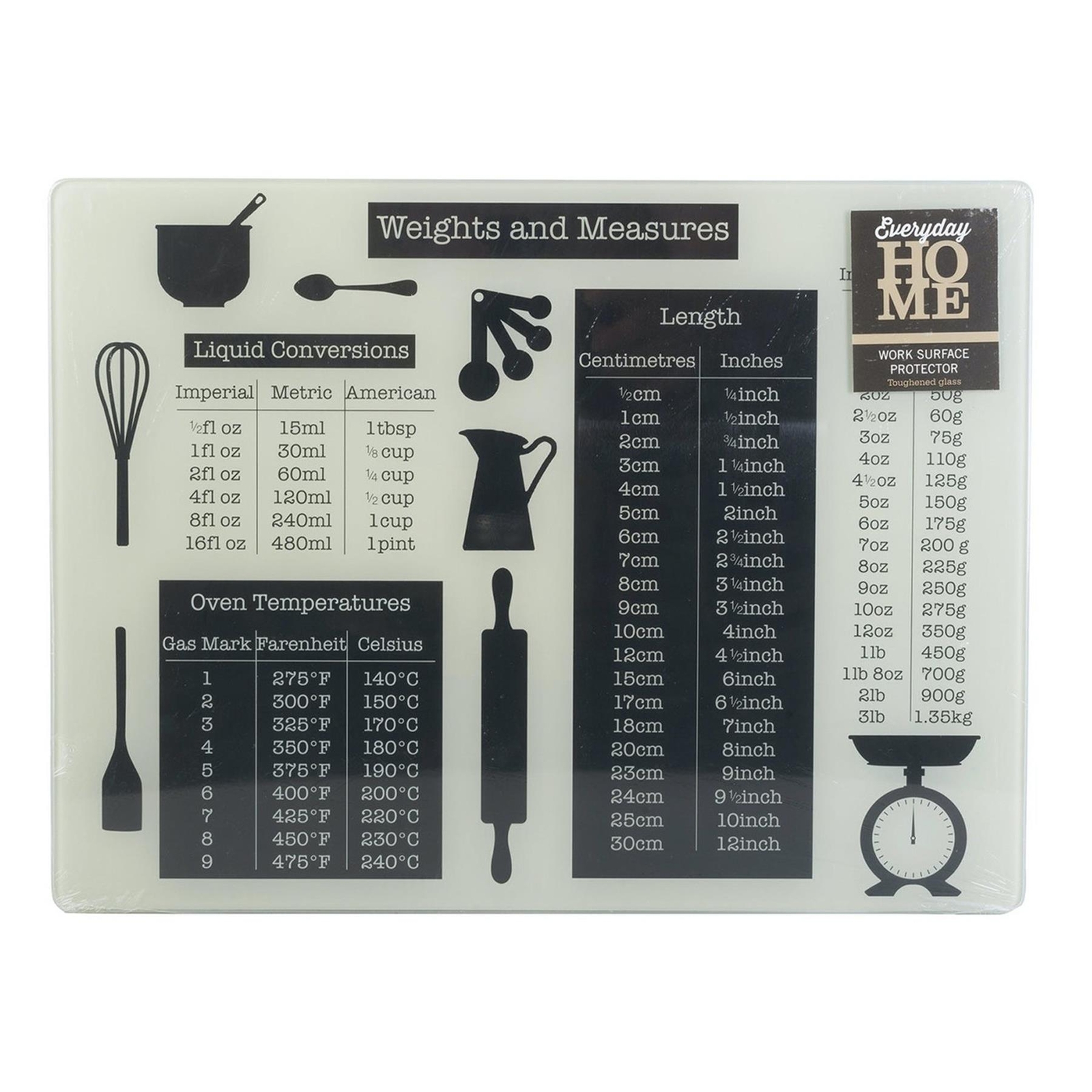 Creative Tops Glass Work Surface Protector - Weights & Measures Kitchenware