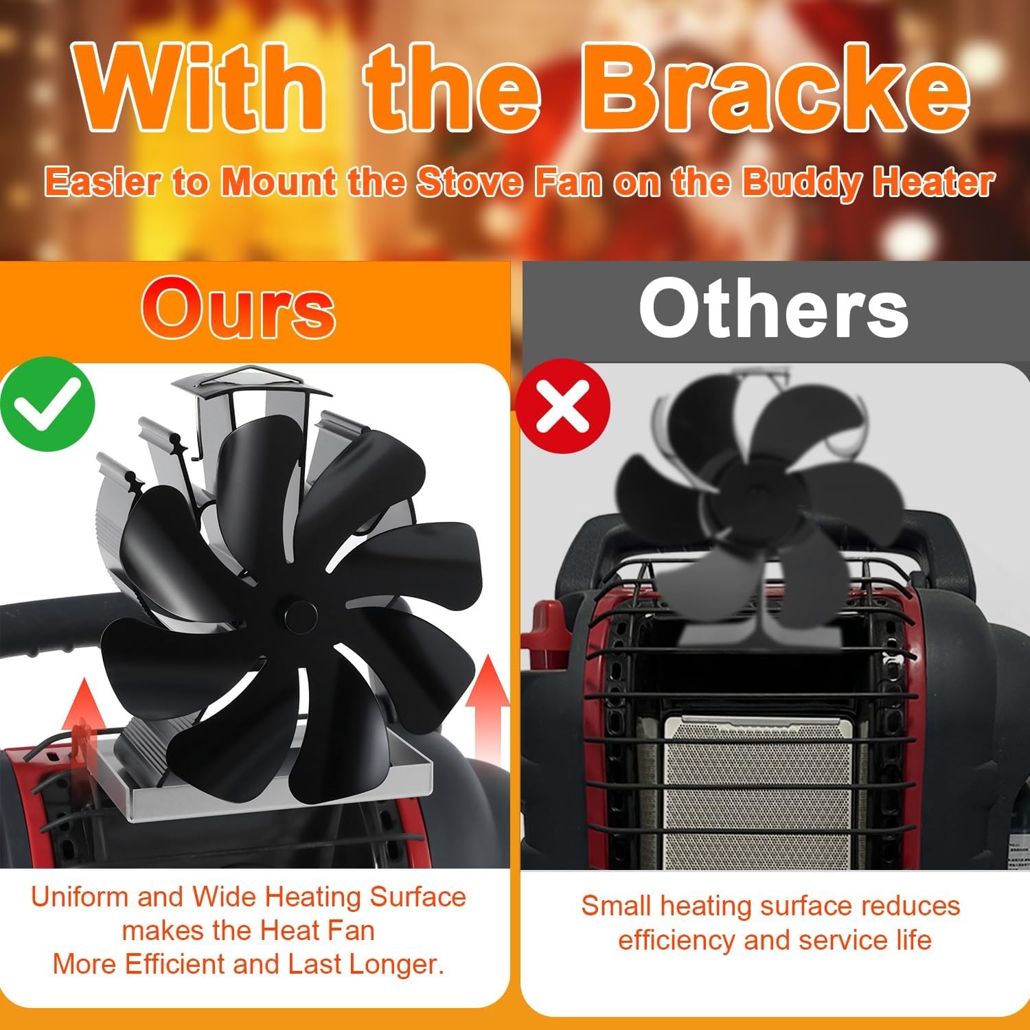 Tomersun Wood Stove Fan 8 Blades Heat Powered, Fireplace Full Medium, Balck 