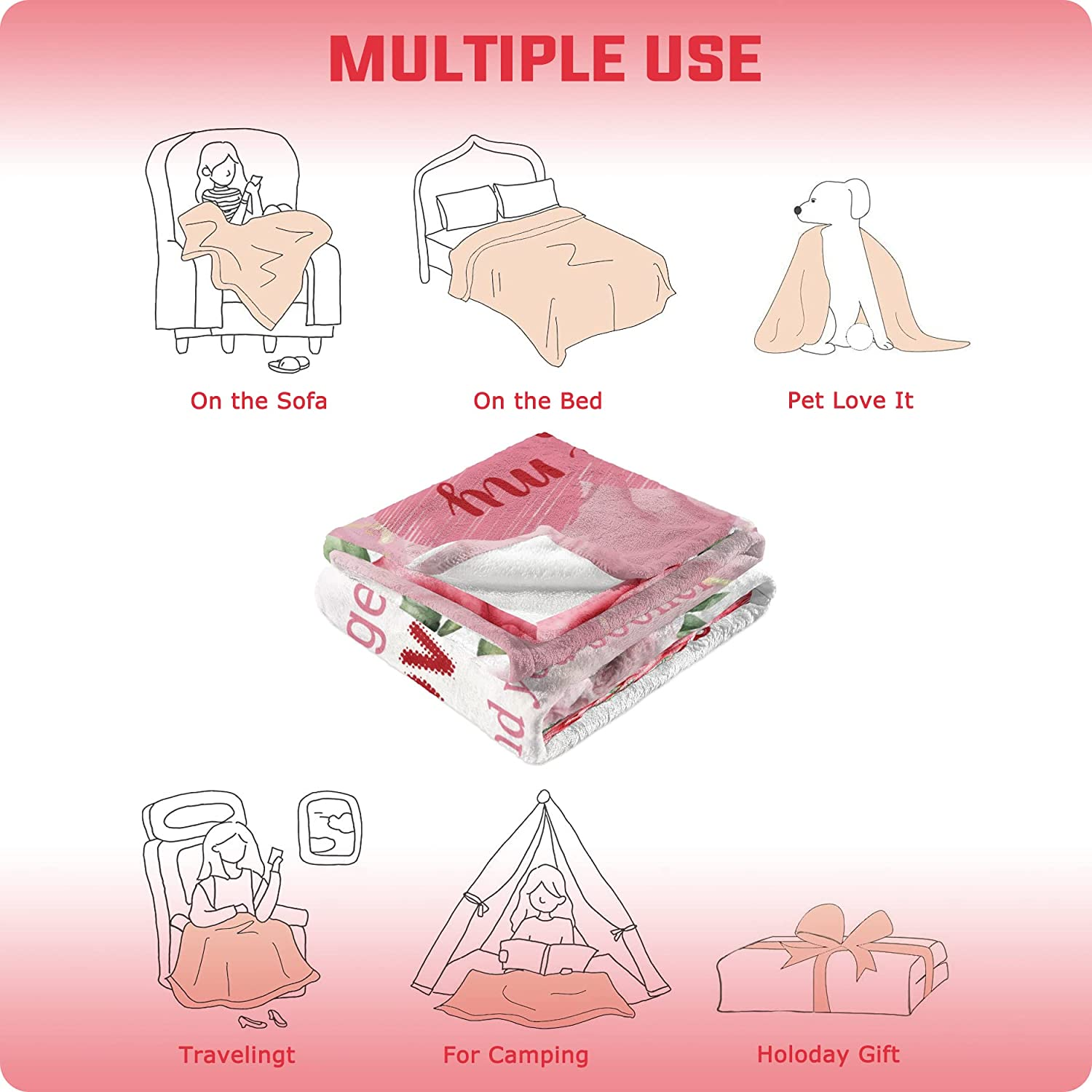 Christmas Gift for Wife, Blanket to My Wife Throw Blanket from Husband