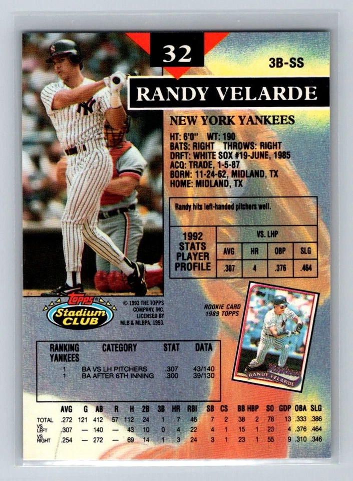 1993 Stadium Club #32 Randy Velarde New York Yankees Baseball Card - Image 2 of 2