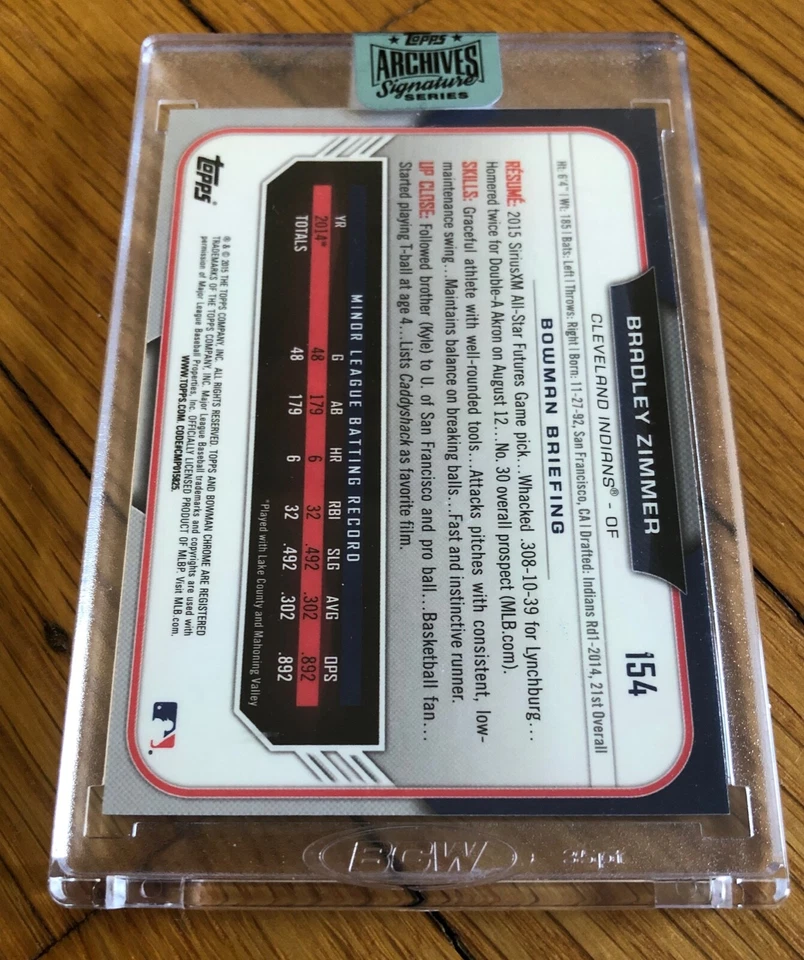 Bradley Zimmer 2018 Topps Archives Signatures Auto 33/51 2015 Bowman Draft Foto 3 de 3