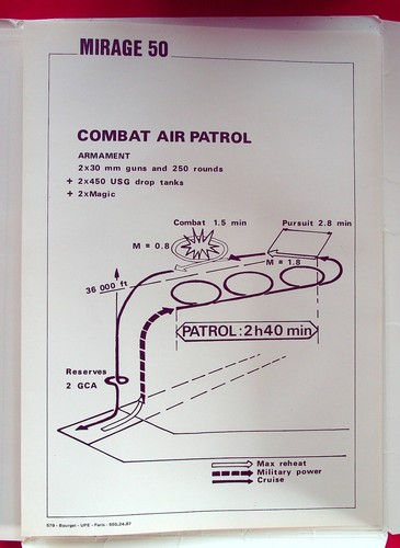 MIRAGE III/5/50 DOSSIER DE PRESSE - PRESS KIT - AVIATION DASSAULT - BREGUET - Imagen 5 de 5