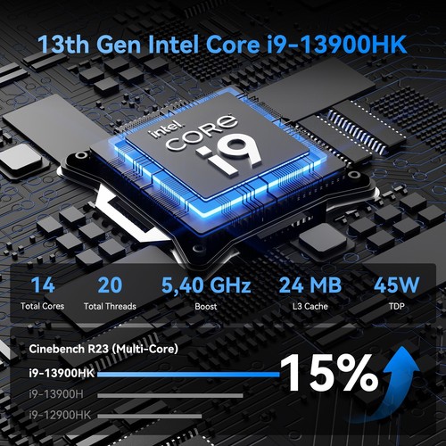 Mini PC GEEKOM IT13 2025 Edition, Intel Core i9-13900HK, 32GB DDR4 RAM, 1TB SSD - Picture 3 of 11