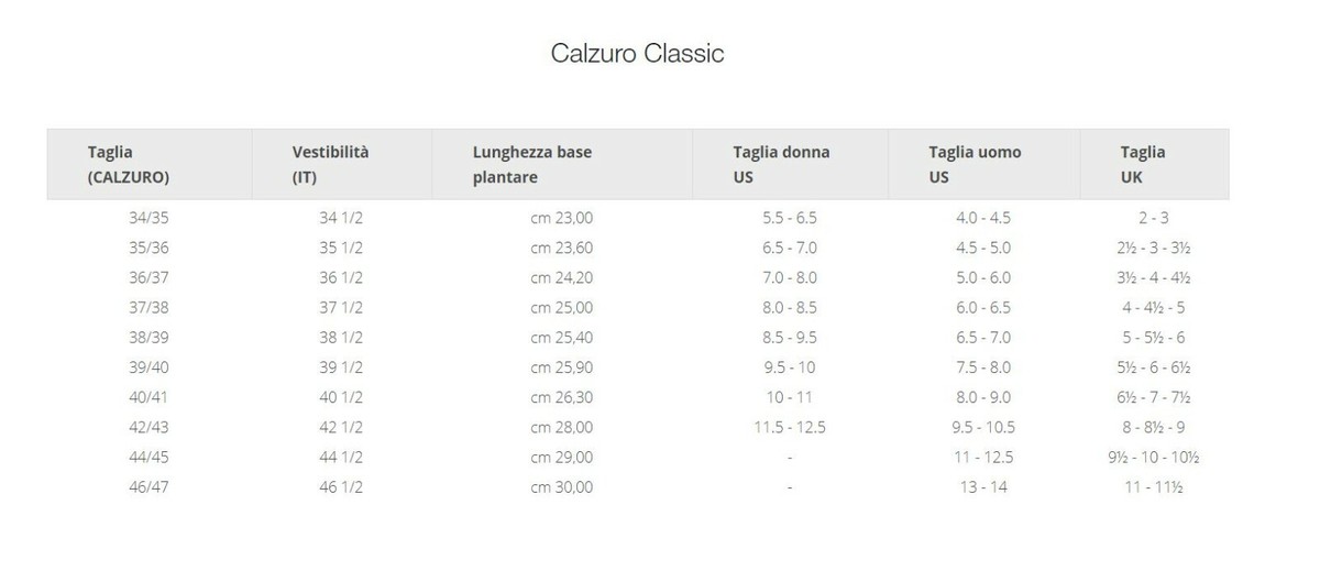 Sabots Professionnels Calzuro Classic S Avec Trous - Latex Autoclavable 134°C - Antidérapant - Homme/Femme