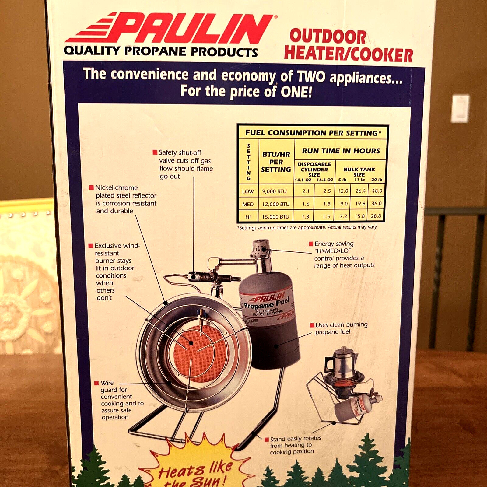 PAULIN wind resistant Model 3500 9,000 – 15,000 BTU Heater u0026 Cooker – New  in Box | Inox Wind