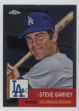 Click to enlarge Steve Garvey
