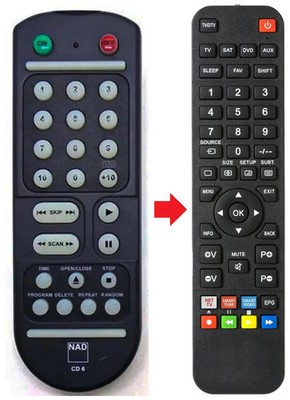 Fernbedienung geeignet für NAD C542