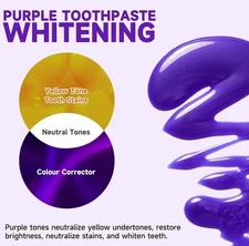 Purple Toothpaste Whitening Color Correcting Stain Removal 1 Oz NEW SEALED 04/27