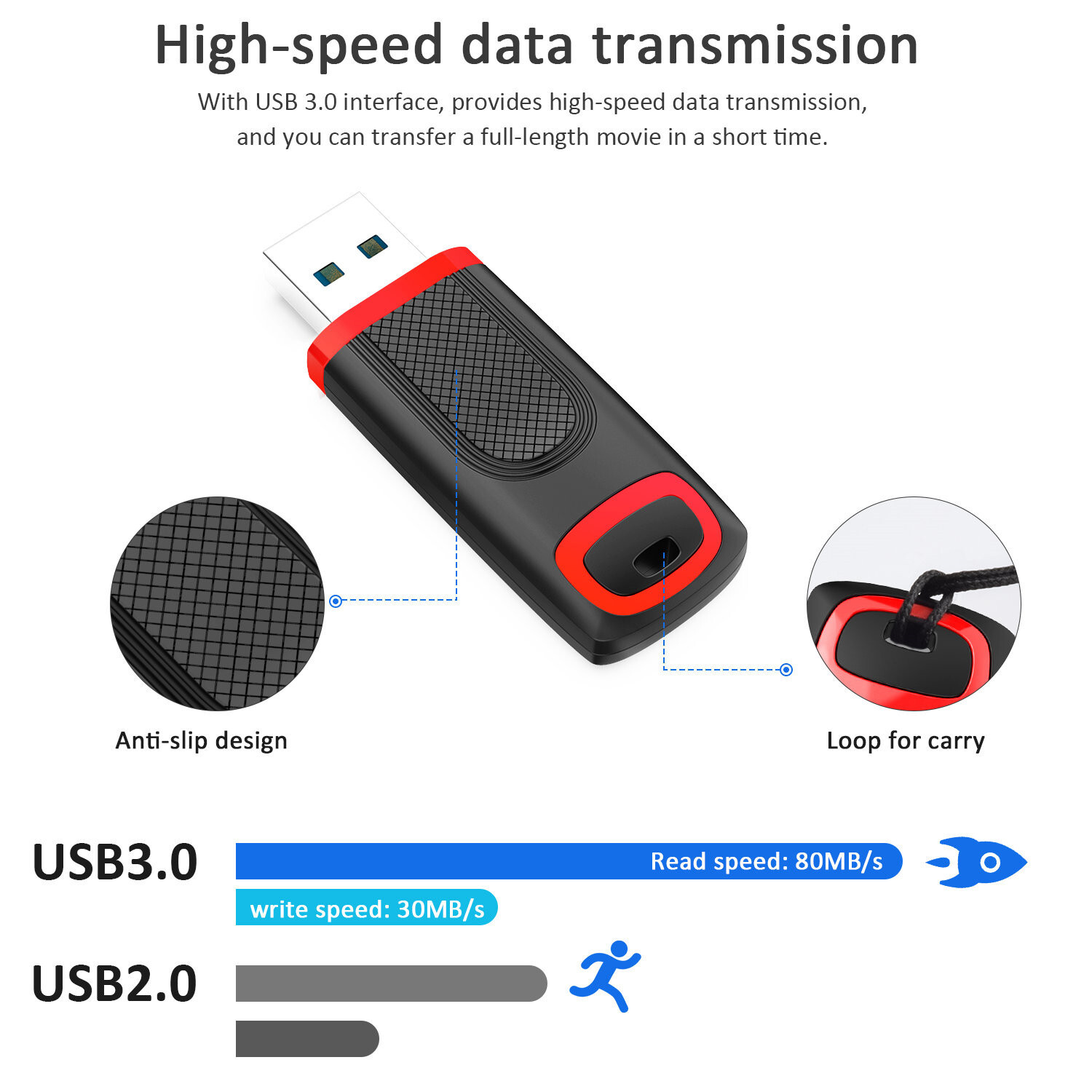 Memoria USB 3.0 de 32GB, 64GB, 128GB, memoria flash tipo lápiz, pen drive, lote para tienda, imagen 6