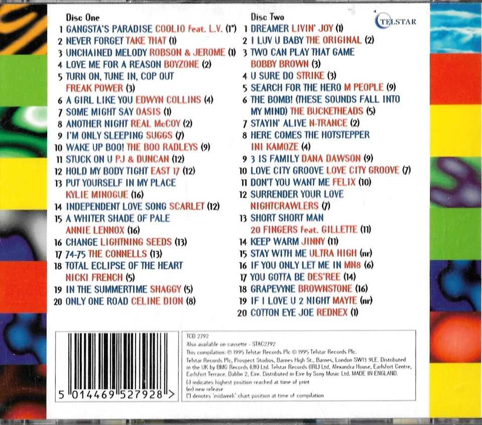 2 CD  - The Greatest Hits of 95 - Bild 2 von 2