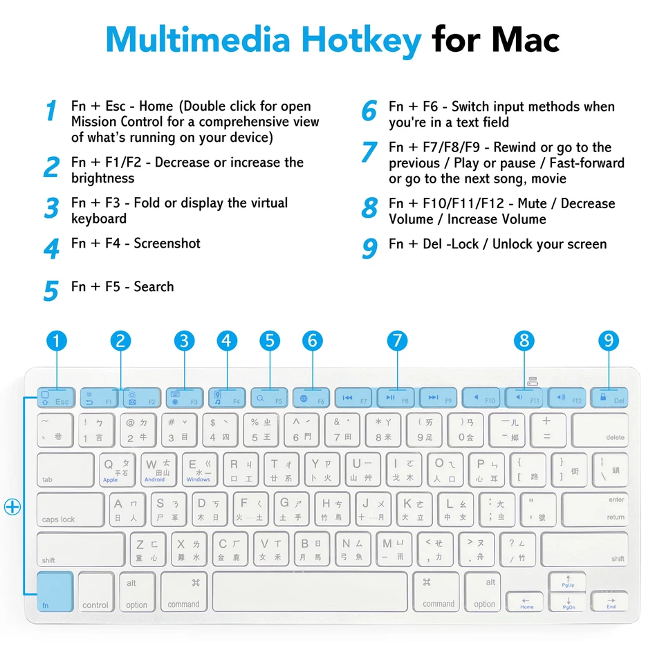 Traditional Chinese Language Ultra-Thin Wireless Keyboard for PC & Tablet - Image 3 of 4